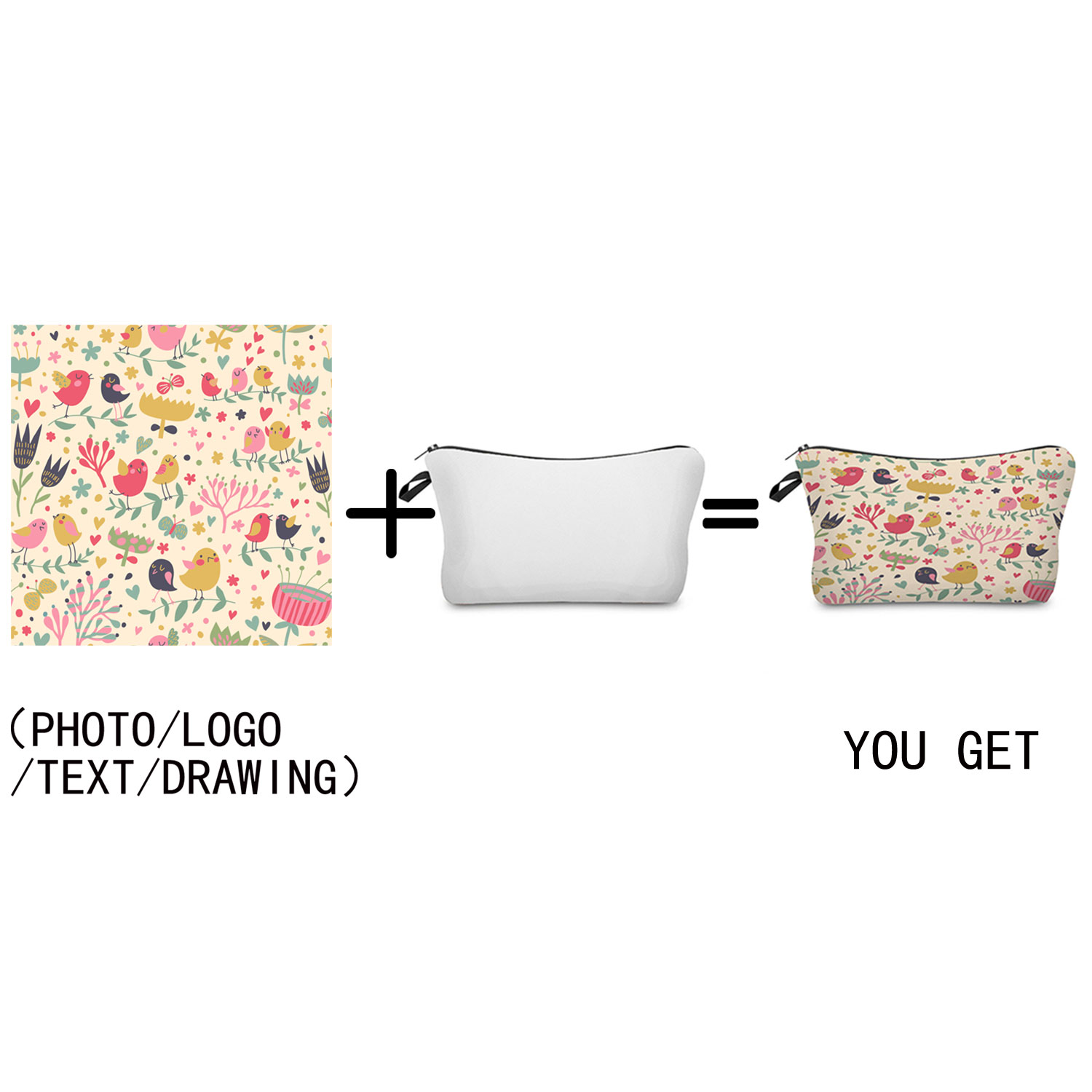 Cá Nhân Tùy Chỉnh DIY Logo Tra - đánh giá và giá Travel Accessories Toiletry Bag