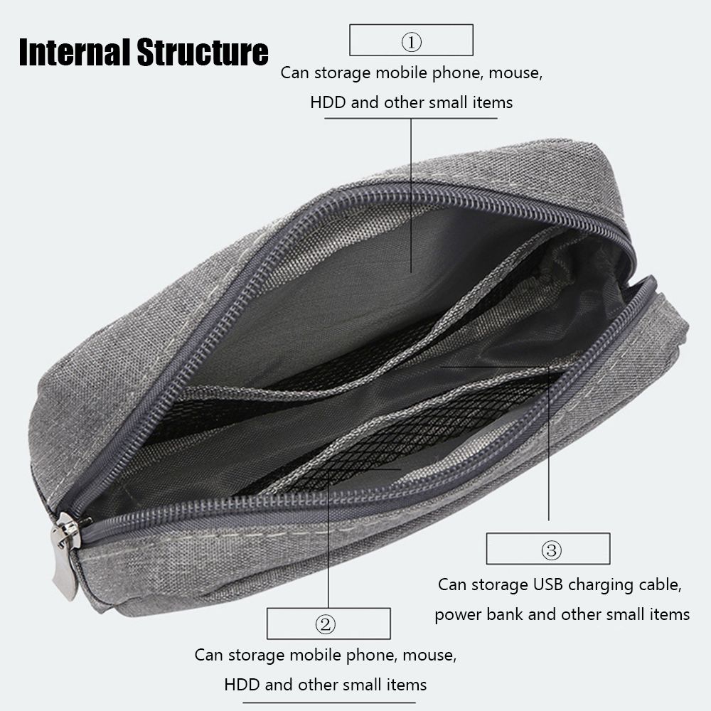 Travel Organizer HDD Gadget De - đánh giá và giá Travel Accessories And Gadgets