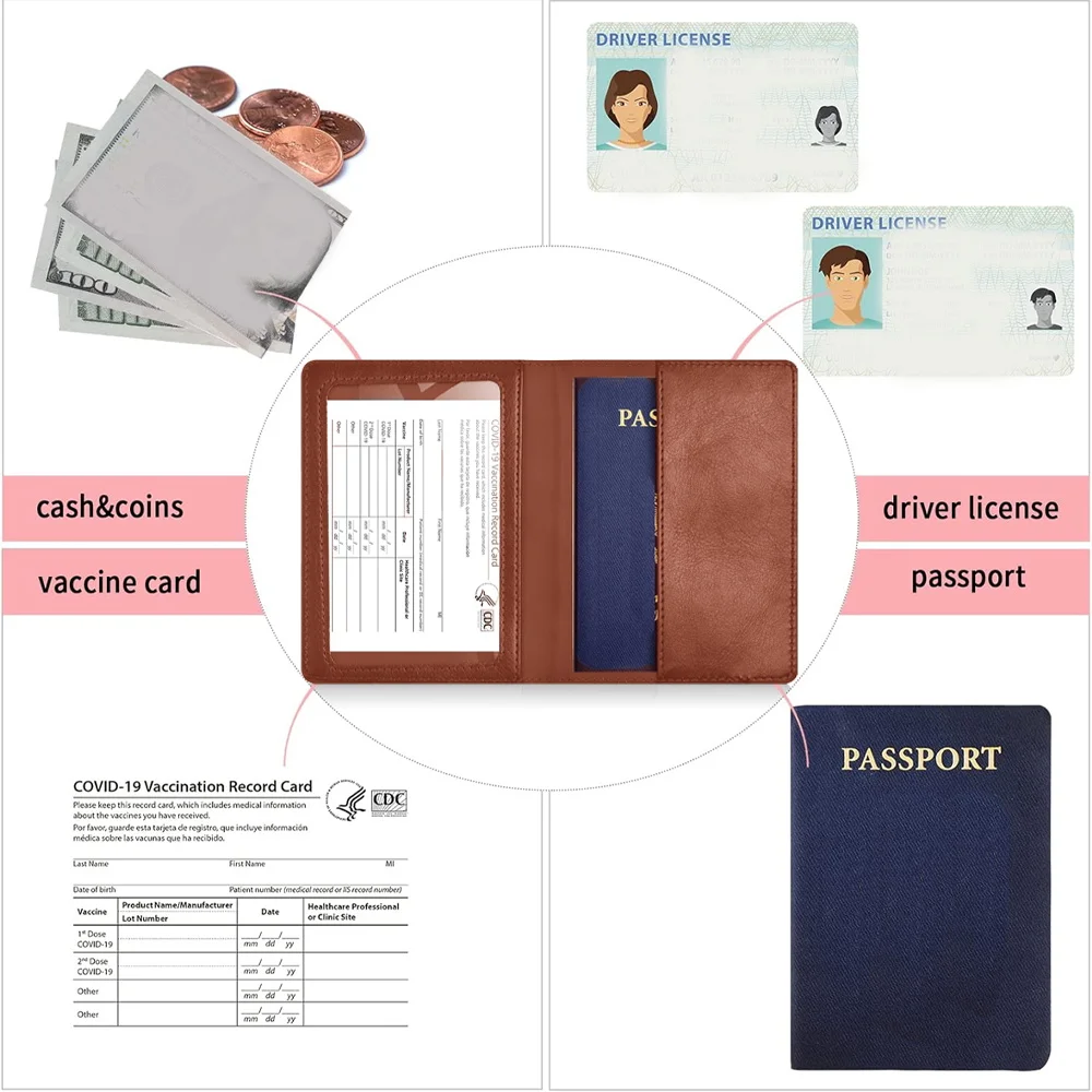RFID-Blocking Passport Contain - đánh giá và giá Travel Accessories Rfid