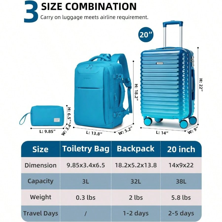 Carry On Luggage 22x14x9 Airli - đánh giá và giá Travel Lock Tsa Approved