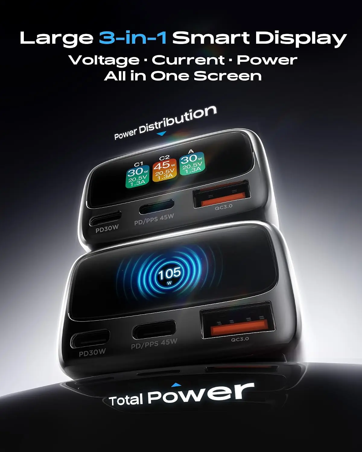 105W USB C Car Charger with Di - đánh giá và giá Travel Accessories Gifts