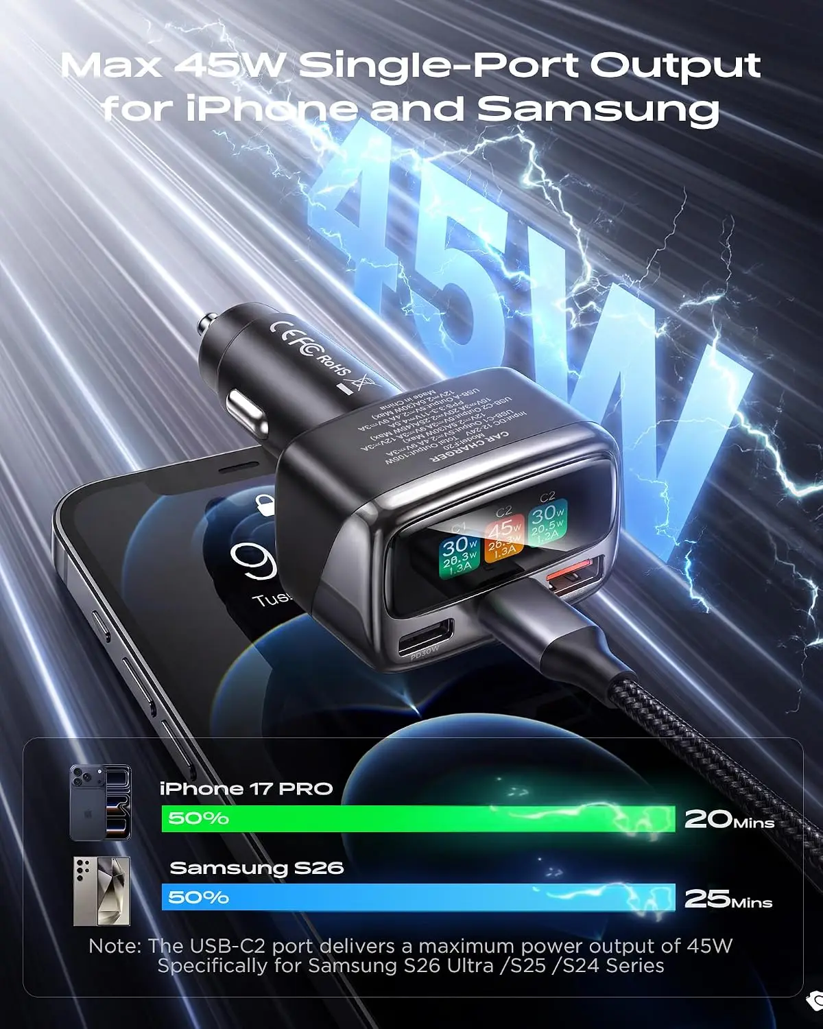 105W USB C Car Charger with Di - đánh giá và giá Travel Accessories Gifts