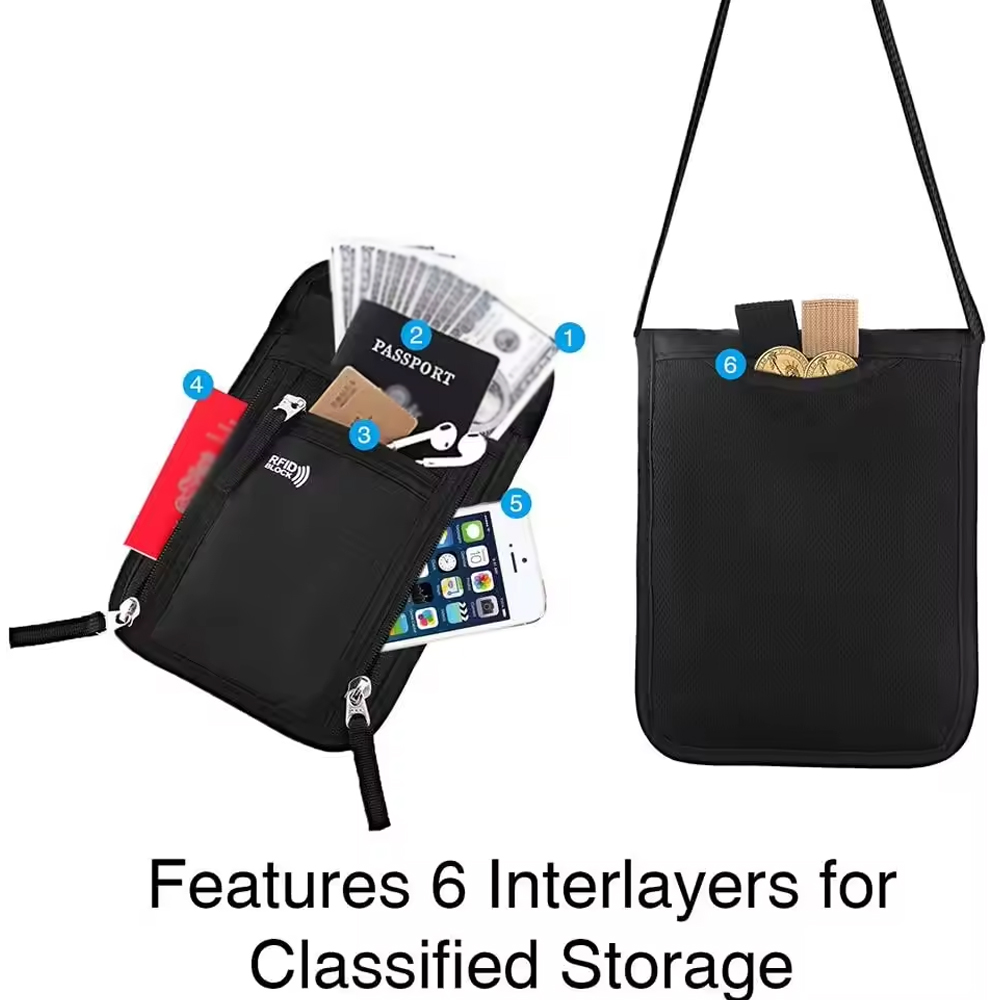 RFID Blocking Travel Pouch Nec - đánh giá và giá Travel Accessories Rfid