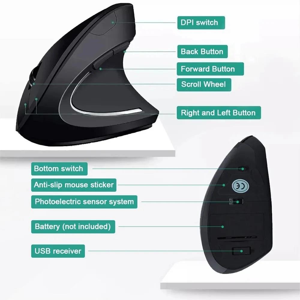Comfort Grip Long Time Work Si - đánh giá và giá Travel Accessories Comfort