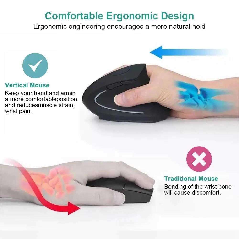 Comfort Grip Long Time Work Si - đánh giá và giá Travel Accessories Comfort