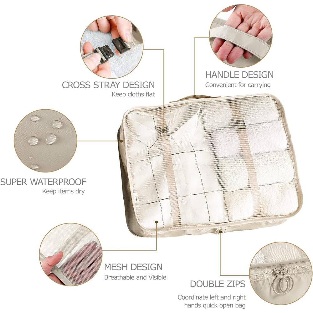 Set Packing Cubes or Suitcases - đánh giá và giá Travel Accessories Toiletry Bag