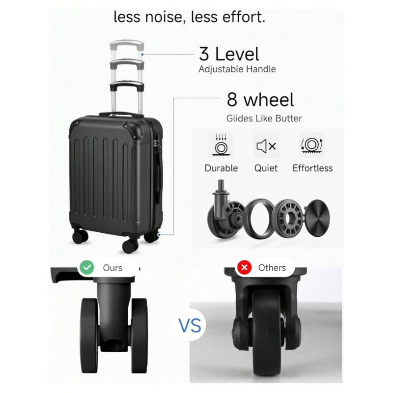 20 Inch Carry On Luggage 22x14 - đánh giá và giá Travel Lock Tsa Approved