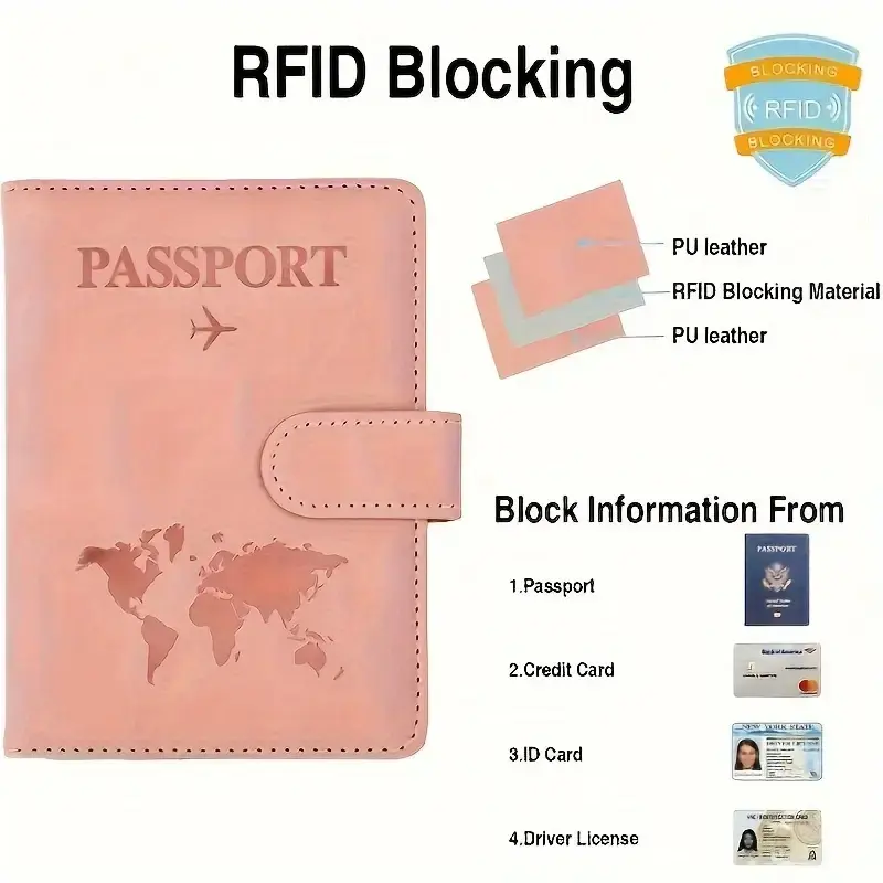 Unisex RFID Blocking Travel Pa - đánh giá và giá Travel Accessories Rfid