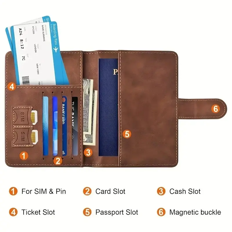 Unisex RFID Blocking Travel Pa - đánh giá và giá Travel Accessories Rfid