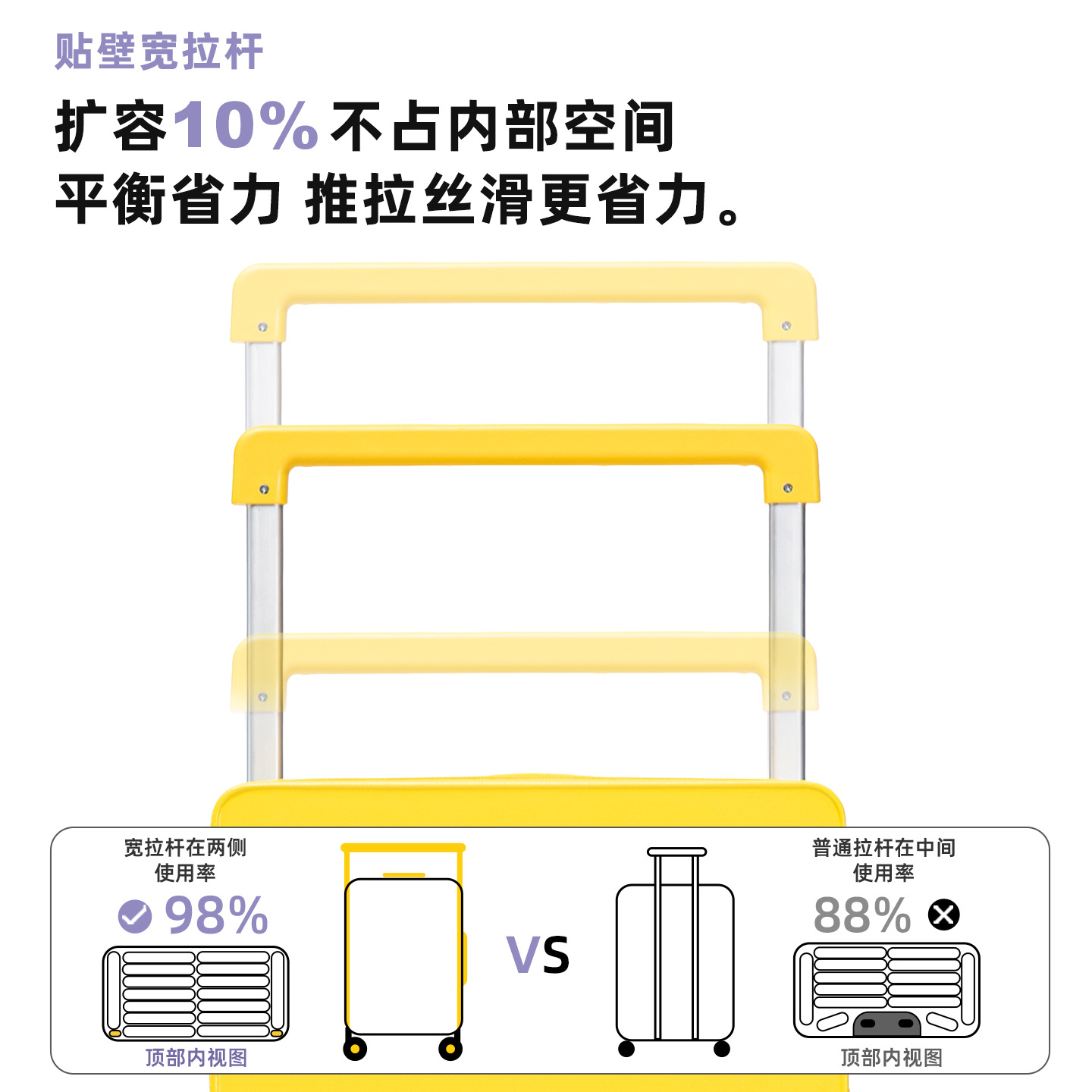 Wide Handle PC Luggage, 20/24  - đánh giá và giá Travel Lock Tsa Approved